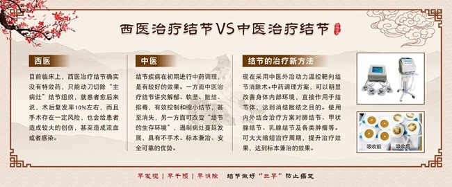上海肺结节老中医排名>>>点击“立即预约”即可预约挂号<<<肺结节是一种常见的肺部健康问题，其病因复杂，可能与炎症、感染、肿瘤等多种因素有关。中医认为，肺结节的形成与气血运行不畅、痰湿内蕴、邪毒侵袭等因素密切相关。上海中医科从多角度出发，为肺结节患者提供个性化的中医调理方案。一、调和阴